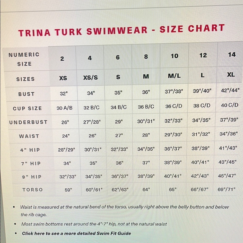 Trina Turk Ruffled Bikini - Picture 12 of 12